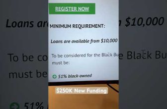 ‼️ Banks 🏦 Required to give $10K minimum🫨