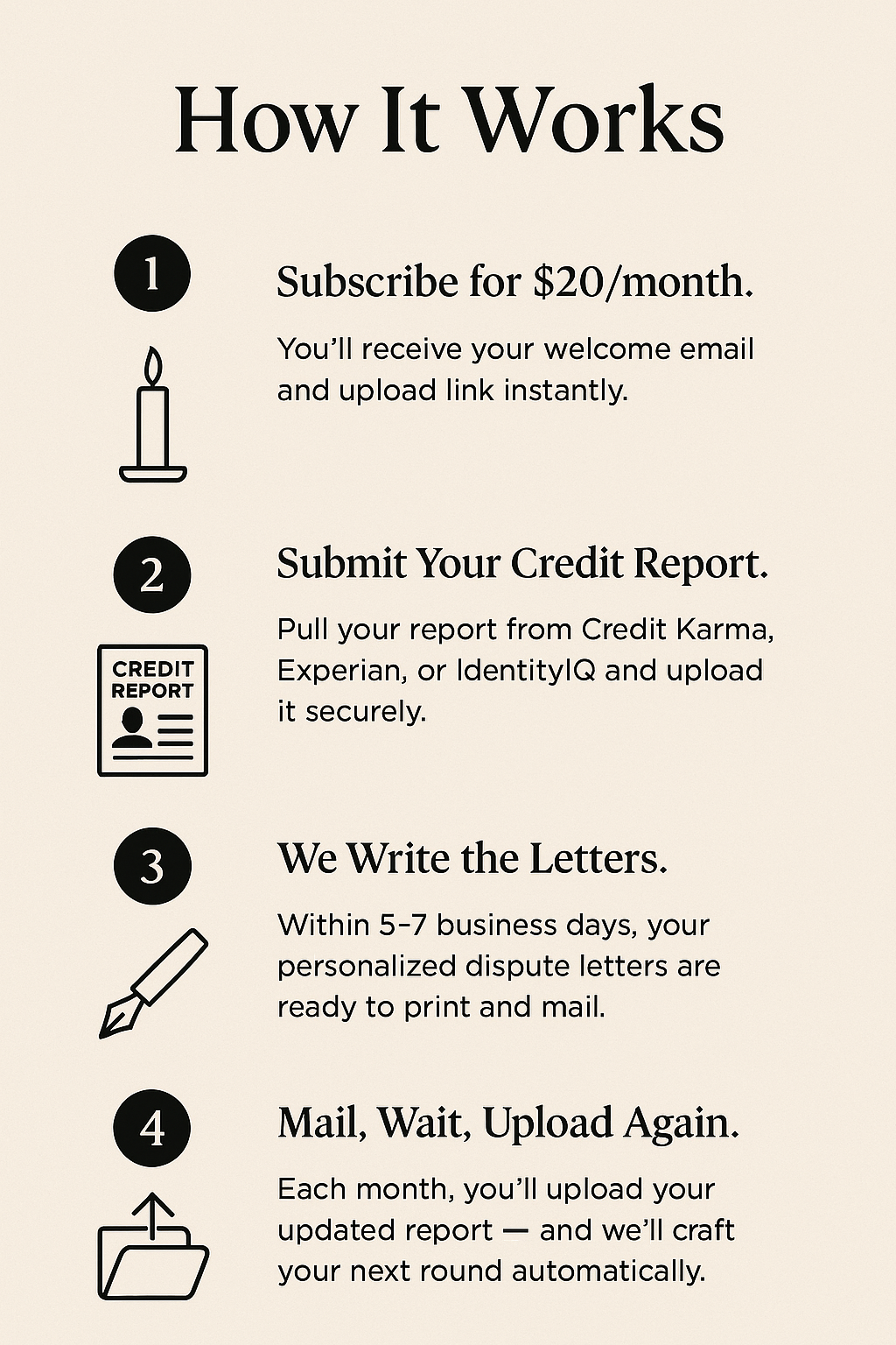 ? The Uncrossing: Monthly Credit Cleansing Service - Image 2