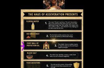 Top 5 Spiritual Tools You NEED for Real Protection