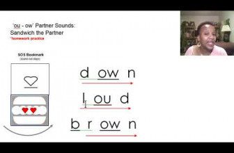 Lesson #42: Teaching Reading: ou ow / Crazy Mix Partners