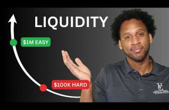 Why Net Worth EXPLODES After $100K | Learn The Secret!