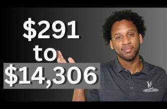 How to Find Your REAL Minimum to Start an IUL (Not What Agents Tell You)