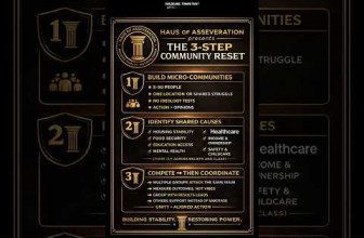 How To Build Community In Three Steps #communitydevelopment #blackman #blackwoman