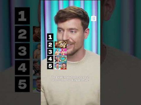 @MrBeast ranks the top five videos he