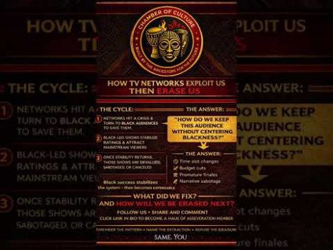 The Abuse of Black Television Shows #blacktelevision #blackman #blackwoman