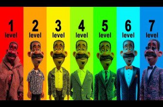 7 Levels of Black Wealth