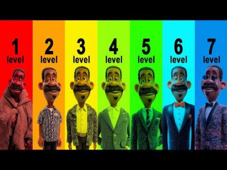 7 Levels of Black Wealth