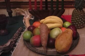 Kwanzaa | Seven Principles and the Building of Black Community